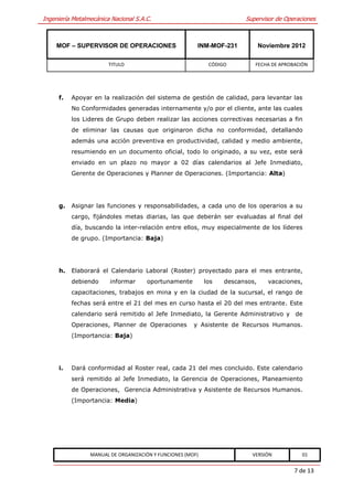 Ingeniería Metalmecánica Nacional S.A.C.                                Supervisor de Operaciones



     MOF – SUPERVISOR DE OPERACIONES                    INM-MOF-231            Noviembre 2012

                        TITULO                               CÓDIGO        FECHA DE APROBACIÓN




     f.   Apoyar en la realización del sistema de gestión de calidad, para levantar las
          No Conformidades generadas internamente y/o por el cliente, ante las cuales
          los Lideres de Grupo deben realizar las acciones correctivas necesarias a fin
          de eliminar las causas que originaron dicha no conformidad, detallando
          además una acción preventiva en productividad, calidad y medio ambiente,
          resumiendo en un documento oficial, todo lo originado, a su vez, este será
          enviado en un plazo no mayor a 02 días calendarios al Jefe Inmediato,
          Gerente de Operaciones y Planner de Operaciones. (Importancia: Alta)




     g.   Asignar las funciones y responsabilidades, a cada uno de los operarios a su
          cargo, fijándoles metas diarias, las que deberán ser evaluadas al final del
          día, buscando la inter-relación entre ellos, muy especialmente de los líderes
          de grupo. (Importancia: Baja)




     h.   Elaborará el Calendario Laboral (Roster) proyectado para el mes entrante,
          debiendo      informar      oportunamente         los   descansos,      vacaciones,
          capacitaciones, trabajos en mina y en la ciudad de la sucursal, el rango de
          fechas será entre el 21 del mes en curso hasta el 20 del mes entrante. Este
          calendario será remitido al Jefe Inmediato, la Gerente Administrativo y de
          Operaciones, Planner de Operaciones          y Asistente de Recursos Humanos.
          (Importancia: Baja)




     i.   Dará conformidad al Roster real, cada 21 del mes concluido. Este calendario
          será remitido al Jefe Inmediato, la Gerencia de Operaciones, Planeamiento
          de Operaciones, Gerencia Administrativa y Asistente de Recursos Humanos.
          (Importancia: Media)




                 MANUAL DE ORGANIZACIÓN Y FUNCIONES (MOF)                 VERSIÓN           01


                                                                                          7 de 13
 