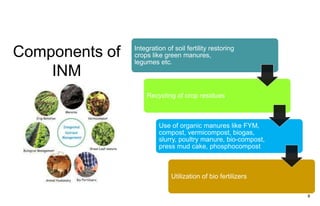 Components of
INM
Integration of soil fertility restoring
crops like green manures,
legumes etc.
Recycling of crop residues
Use of organic manures like FYM,
compost, vermicompost, biogas,
slurry, poultry manure, bio-compost,
press mud cake, phosphocompost
Utilization of bio fertilizers
8
 