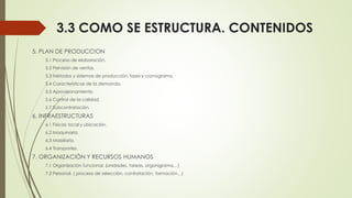 3.3 COMO SE ESTRUCTURA. CONTENIDOS
5. PLAN DE PRODUCCION
5.1 Proceso de elaboración.
5.2 Previsión de ventas.
5.3 Métodos y sistemas de producción, fases y cronograma.
5.4 Características de la demanda.
5.5 Aprovisionamiento.
5.6 Control de la calidad.
5.7 Subcontratación.
6. INFRAESTRUCTURAS
6.1 Físicas: local y ubicación.
6.2 Maquinaria.
6.3 Mobiliario.
6.4 Transportes.
7. ORGANIZACIÓN Y RECURSOS HUMANOS
7.1 Organización funcional. (unidades, tareas, organigrama…)
7.2 Personal. ( proceso de selección, contratación, formación…)
 