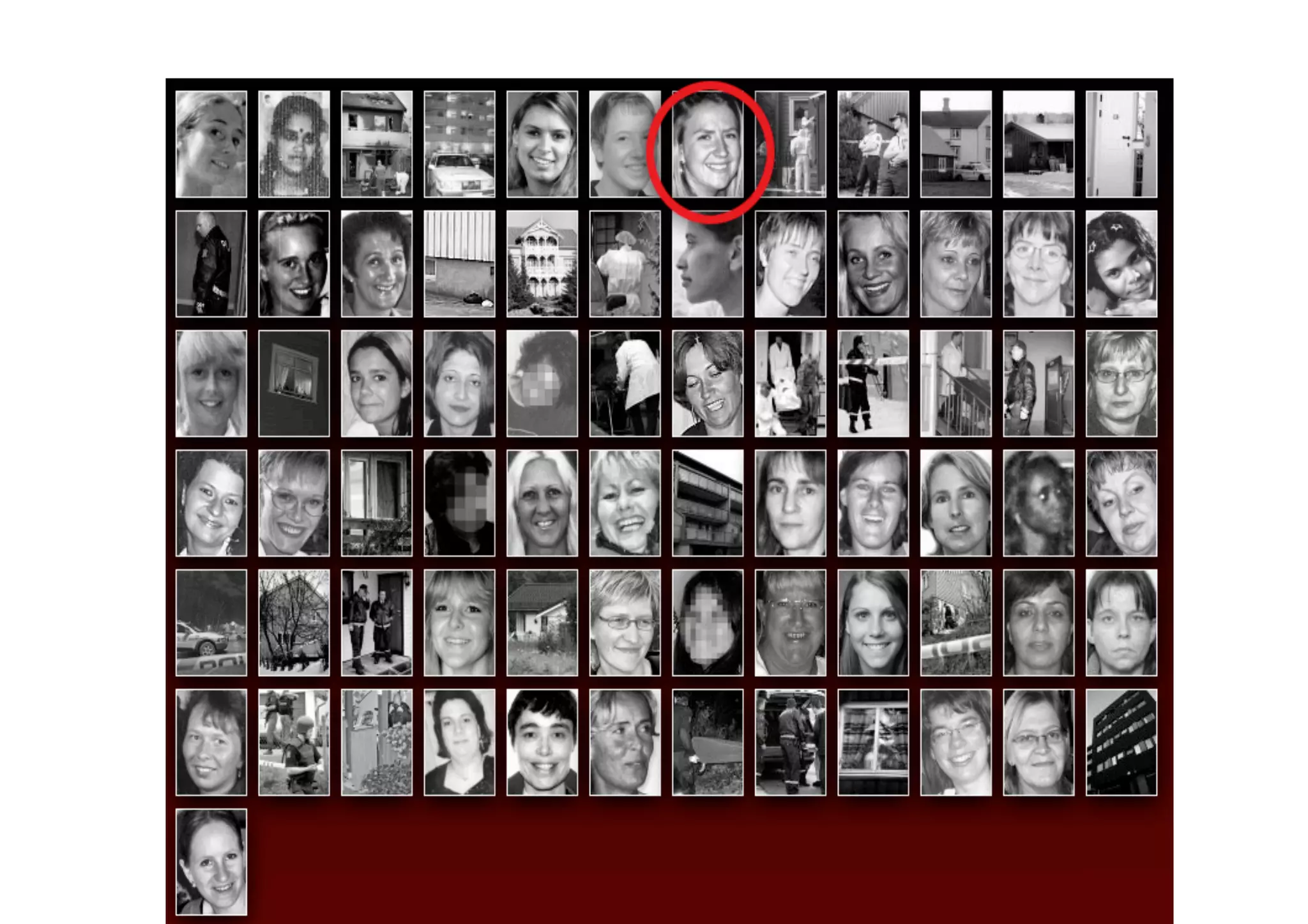 Cross-Media Research and the Editorial Perspective - Helje Solberg