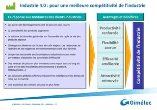 Industrie 4.0 : pour une meilleure compétitivité de l’industrie

 Les cycles de développement sont de plus en plus courts
 La complexité des produits augmente
 Le volume de données générées sur l’ensemble du cycle de vie des
produits explose
 L’énergie est devenue un facteur de coût majeur. Les ressources se
raréfient et les exigences environnementales sont plus sévères
 L’expertise sectorielle des fournisseurs industriels est un levier
permettant d’exploiter les potentiels d’efficacité
 Des services de plus en plus innovants sont requis tout au long du
cycle de vie des installations (maintenance à distance,
télédiagnostic…)
 Les solutions globales offertes réduisent les interfaces et les temps de
mise sur le marché
 Une expertise des métiers de plus en plus forte

In Machine – On Process – Décembre 2013 – Industrie – 11

Avantages et bénéfices

Productivité
renforcée
Flexibilité
accrue
Efficacité
améliorée

Attractivité
retrouvée

Compétitivité de l’industrie

La réponse aux tendances des clients industriels

 