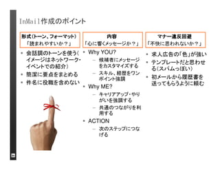 InMail作成のポイント 
 会話調のトーンを使う（ 
イメージはネットワーク・ 
イベントでの紹介） 
 簡潔に要点をまとめる 
 件名に役職を含めない 
 求人広告の「色」が強い 
 テンプレートだと思わせ 
る（スパムっぽい） 
 初メールから履歴書を 
送ってもらうように頼む 
形式（（（（トーン、フォーマット）））） 
「読まれやすいか？」 
内容
「心に響くメッセージか？」 
マナー違反回避
「不快に思われないか？」 
 Why YOU? 
– 候補者にメッセージ 
をカスタマイズする 
– スキル、経歴をワン 
ポイント強調 
 Why ME? 
– キャリアアップ・やり 
がいを強調する 
– 共通のつながりを利 
用する 
 ACTION 
– 次のステップにつな 
げる 
 