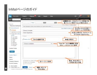 サーチを作成し、 
保存する 
InMailを送る 
返信後の候補者とのコミュニケー 
ション上、3つの可能性がある 
1. 不一致・興味無し 
2. 興味有り、だが転職意欲無し 
（Talent Pipelineへ*） 
3. 面接へ進行 
＊「Talent Pipeline」とは、潜在層の現時点で転職意欲は無いが将来的にアプローチする 
メリットがある人材を、リクルーター内で管理することを指す 
返信率：：：： 
26％ 
候補者リストから、InMail 
リストまで、効率良く絞る 
 