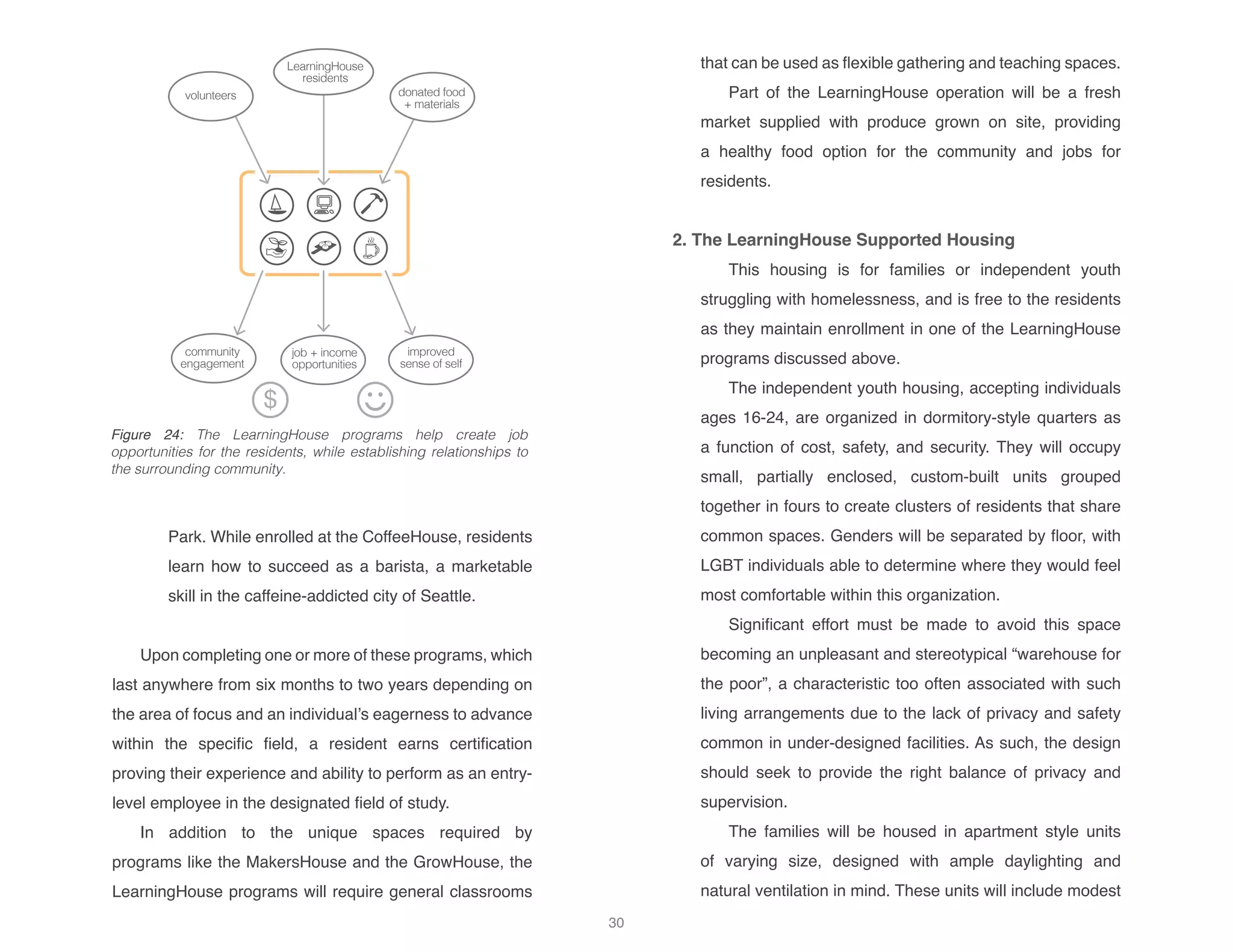LearningHouse
residents
volunteers donated food
+ materials
community
engagement
job + income
opportunities
improved
sense of self
$
Park. While enrolled at the CoffeeHouse, residents
learn how to succeed as a barista, a marketable
skill in the caffeine-addicted city of Seattle.
Upon completing one or more of these programs, which
last anywhere from six months to two years depending on
the area of focus and an individual’s eagerness to advance
within the specific field, a resident earns certification
proving their experience and ability to perform as an entry-
level employee in the designated field of study.
In addition to the unique spaces required by
programs like the MakersHouse and the GrowHouse, the
LearningHouse programs will require general classrooms
that can be used as flexible gathering and teaching spaces.
Part of the LearningHouse operation will be a fresh
market supplied with produce grown on site, providing
a healthy food option for the community and jobs for
residents.
	
2. The LearningHouse Supported Housing
This housing is for families or independent youth
struggling with homelessness, and is free to the residents
as they maintain enrollment in one of the LearningHouse
programs discussed above.
The independent youth housing, accepting individuals
ages 16-24, are organized in dormitory-style quarters as
a function of cost, safety, and security. They will occupy
small, partially enclosed, custom-built units grouped
together in fours to create clusters of residents that share
common spaces. Genders will be separated by floor, with
LGBT individuals able to determine where they would feel
most comfortable within this organization.
Significant effort must be made to avoid this space
becoming an unpleasant and stereotypical “warehouse for
the poor”, a characteristic too often associated with such
living arrangements due to the lack of privacy and safety
common in under-designed facilities. As such, the design
should seek to provide the right balance of privacy and
supervision.
The families will be housed in apartment style units
of varying size, designed with ample daylighting and
natural ventilation in mind. These units will include modest
Figure 24: The LearningHouse programs help create job
opportunities for the residents, while establishing relationships to
the surrounding community.
30
 