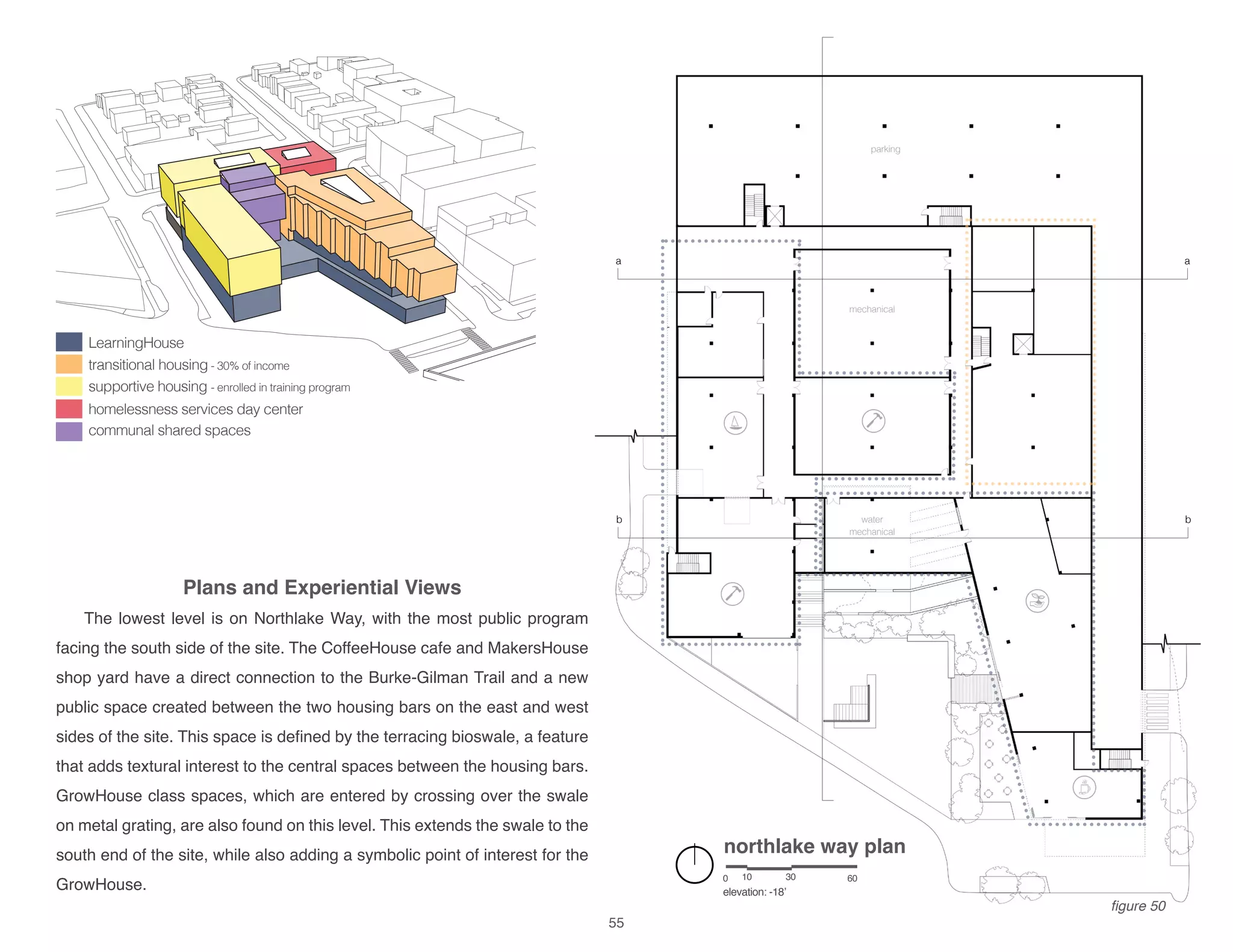 LearningHouse
transitional housing - 30% of income
supportive housing - enrolled in training program
homelessness services day center
communal shared spaces
northlake way plan
elevation: -18’
0 10 30 60
parking
mechanical
water
mechanical
a
b
a
b
Plans and Experiential Views
The lowest level is on Northlake Way, with the most public program
facing the south side of the site. The CoffeeHouse cafe and MakersHouse
shop yard have a direct connection to the Burke-Gilman Trail and a new
public space created between the two housing bars on the east and west
sides of the site. This space is defined by the terracing bioswale, a feature
that adds textural interest to the central spaces between the housing bars.
GrowHouse class spaces, which are entered by crossing over the swale
on metal grating, are also found on this level. This extends the swale to the
south end of the site, while also adding a symbolic point of interest for the
GrowHouse.
figure 50
55
 
