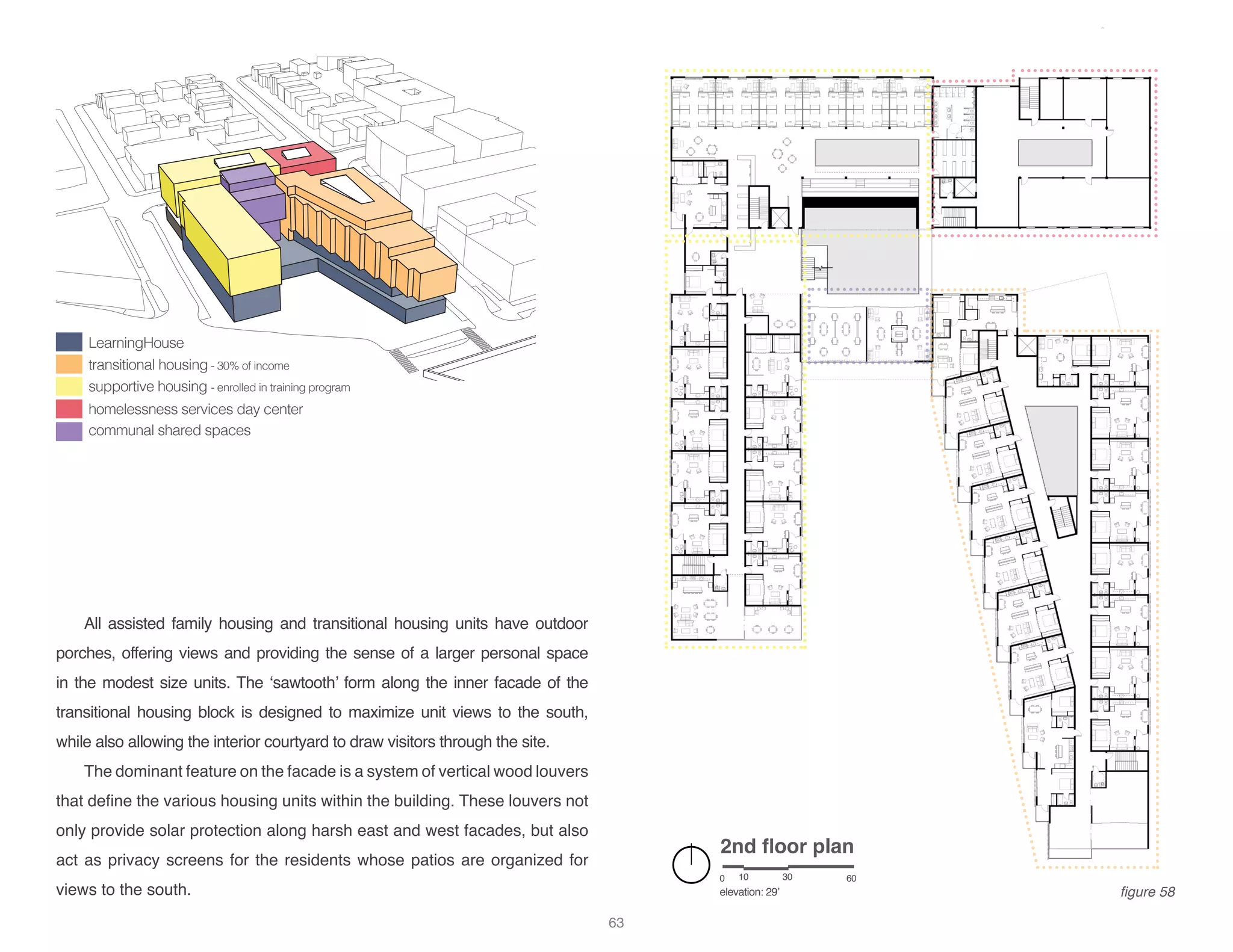 2nd floor plan
elevation: 29’
0 10 30 60
LearningHouse
transitional housing - 30% of income
supportive housing - enrolled in training program
homelessness services day center
communal shared spaces
All assisted family housing and transitional housing units have outdoor
porches, offering views and providing the sense of a larger personal space
in the modest size units. The ‘sawtooth’ form along the inner facade of the
transitional housing block is designed to maximize unit views to the south,
while also allowing the interior courtyard to draw visitors through the site.
The dominant feature on the facade is a system of vertical wood louvers
that define the various housing units within the building. These louvers not
only provide solar protection along harsh east and west facades, but also
act as privacy screens for the residents whose patios are organized for
views to the south. figure 58
63
 