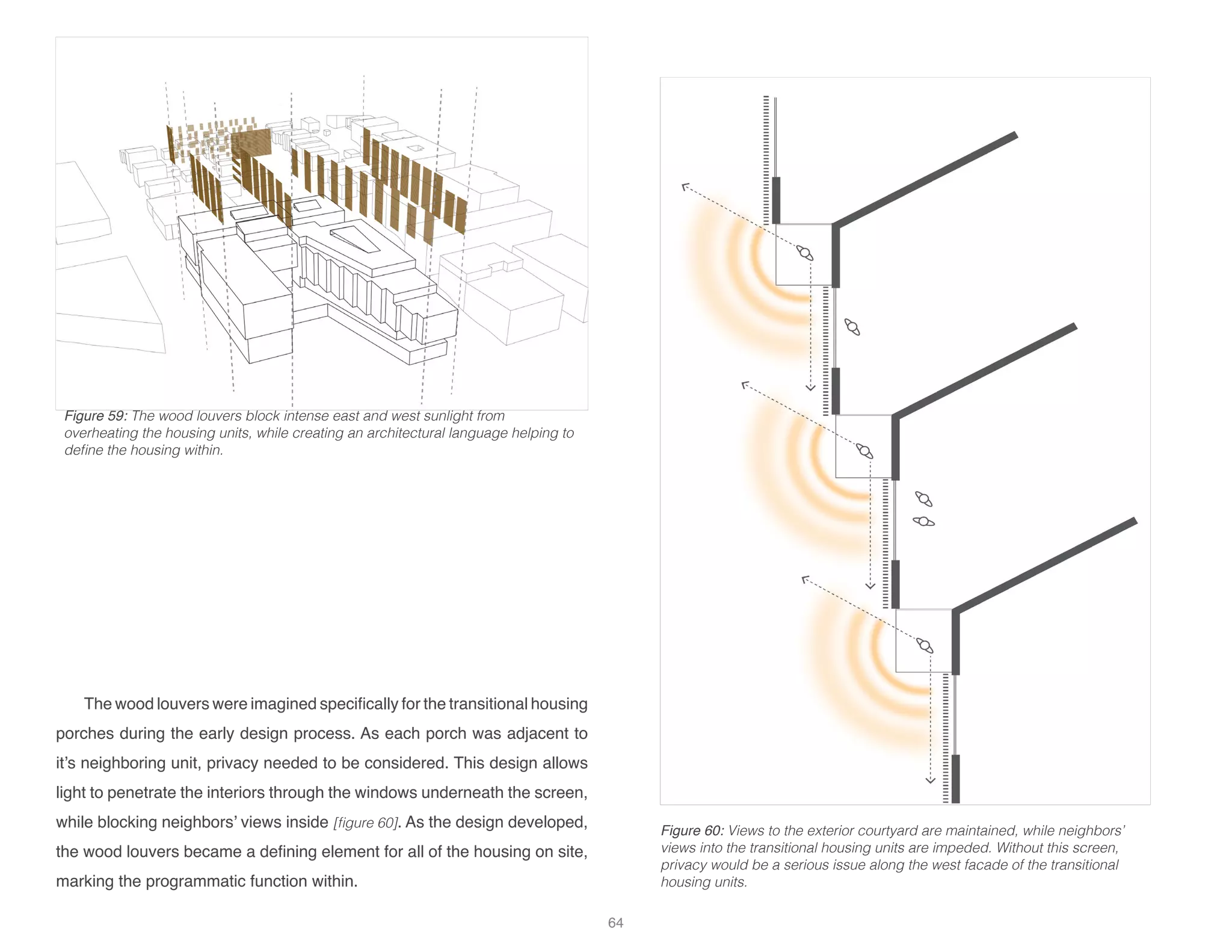 The wood louvers were imagined specifically for the transitional housing
porches during the early design process. As each porch was adjacent to
it’s neighboring unit, privacy needed to be considered. This design allows
light to penetrate the interiors through the windows underneath the screen,
while blocking neighbors’ views inside [figure 60]. As the design developed,
the wood louvers became a defining element for all of the housing on site,
marking the programmatic function within.
Figure 60: Views to the exterior courtyard are maintained, while neighbors’
views into the transitional housing units are impeded. Without this screen,
privacy would be a serious issue along the west facade of the transitional
housing units.
Figure 59: The wood louvers block intense east and west sunlight from
overheating the housing units, while creating an architectural language helping to
define the housing within.
64
 