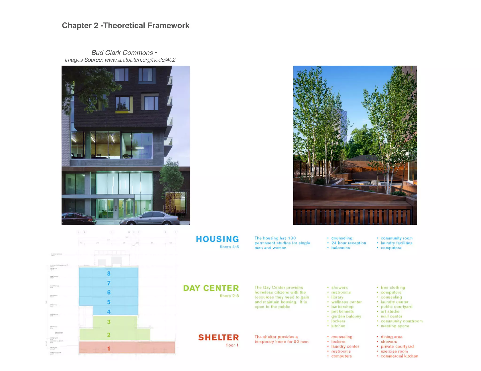 Chapter 2 -Theoretical Framework
Images Source: www.aiatopten.org/node/402
Bud Clark Commons -
 