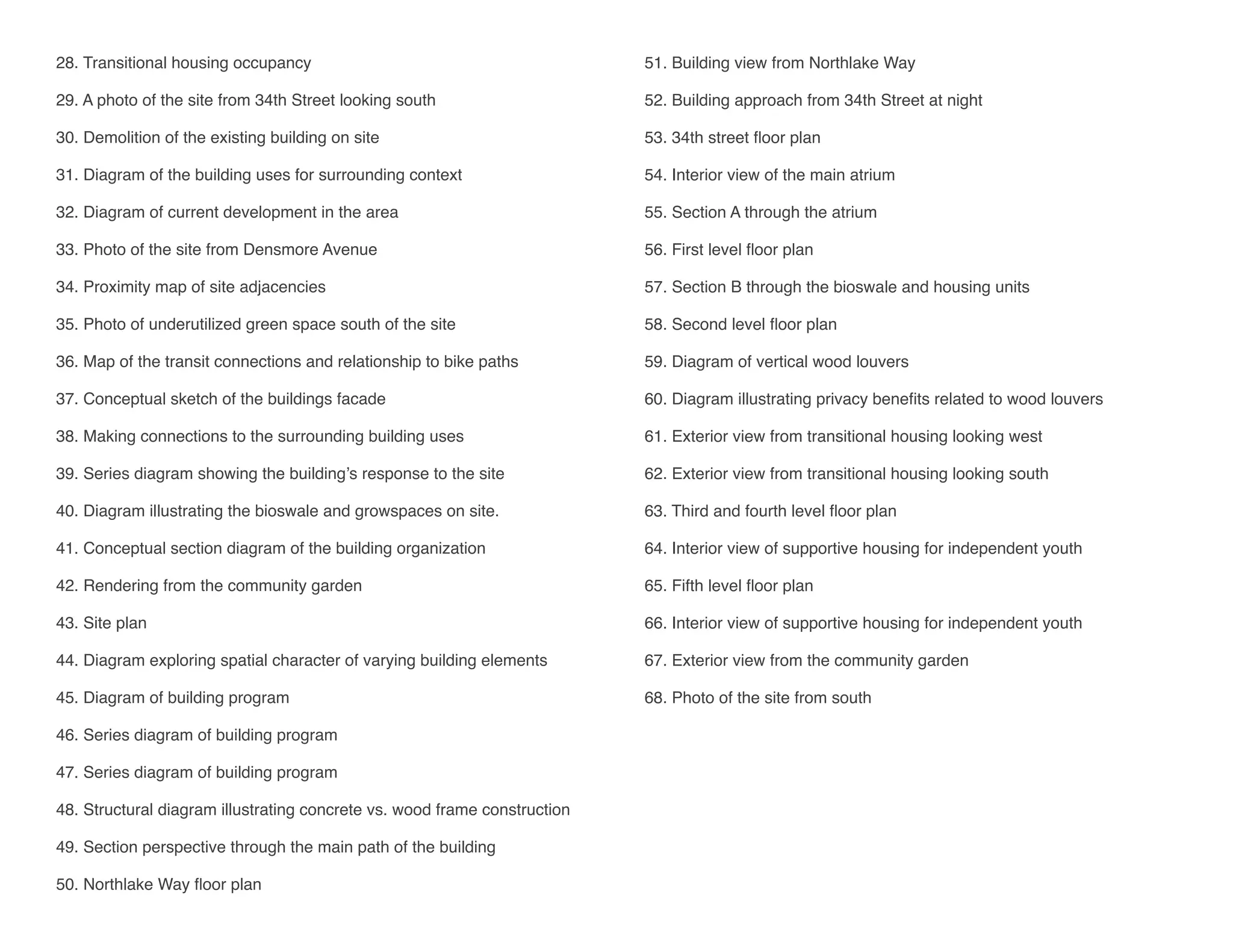28. Transitional housing occupancy
	
29. A photo of the site from 34th Street looking south
30. Demolition of the existing building on site
31. Diagram of the building uses for surrounding context
32. Diagram of current development in the area
33. Photo of the site from Densmore Avenue
34. Proximity map of site adjacencies
35. Photo of underutilized green space south of the site
36. Map of the transit connections and relationship to bike paths
37. Conceptual sketch of the buildings facade
38. Making connections to the surrounding building uses
39. Series diagram showing the building’s response to the site
40. Diagram illustrating the bioswale and growspaces on site.
41. Conceptual section diagram of the building organization
42. Rendering from the community garden
43. Site plan
44. Diagram exploring spatial character of varying building elements
45. Diagram of building program
46. Series diagram of building program
47. Series diagram of building program
48. Structural diagram illustrating concrete vs. wood frame construction
49. Section perspective through the main path of the building
50. Northlake Way floor plan
51. Building view from Northlake Way
52. Building approach from 34th Street at night
53. 34th street floor plan
54. Interior view of the main atrium
55. Section A through the atrium
56. First level floor plan
57. Section B through the bioswale and housing units
58. Second level floor plan
59. Diagram of vertical wood louvers
60. Diagram illustrating privacy benefits related to wood louvers
61. Exterior view from transitional housing looking west
62. Exterior view from transitional housing looking south
63. Third and fourth level floor plan
64. Interior view of supportive housing for independent youth
65. Fifth level floor plan
66. Interior view of supportive housing for independent youth
67. Exterior view from the community garden
68. Photo of the site from south
 