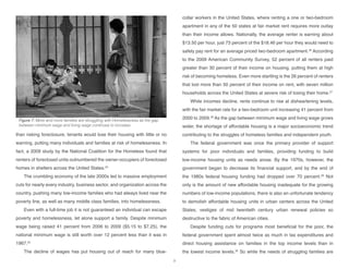than risking foreclosure, tenants would lose their housing with little or no
warning, putting many individuals and families at risk of homelessness. In
fact, a 2009 study by the National Coalition for the Homeless found that
renters of foreclosed units outnumbered the owner-occupiers of foreclosed
homes in shelters across the United States.24
The crumbling economy of the late 2000s led to massive employment
cuts for nearly every industry, business sector, and organization across the
country, pushing many low-income families who had always lived near the
poverty line, as well as many middle class families, into homelessness.
Even with a full-time job it is not guaranteed an individual can escape
poverty and homelessness, let alone support a family. Despite minimum
wage being raised 41 percent from 2006 to 2009 ($5.15 to $7.25), the
national minimum wage is still worth over 12 percent less than it was in
1967.25
The decline of wages has put housing out of reach for many blue-
collar workers in the United States, where renting a one or two-bedroom
apartment in any of the 50 states at fair market rent requires more outlay
than their income allows. Nationally, the average renter is earning about
$13.50 per hour, just 73 percent of the $18.46 per hour they would need to
safely pay rent for an average priced two-bedroom apartment.26
According
to the 2009 American Community Survey, 52 percent of all renters paid
greater than 30 percent of their income on housing, putting them at high
risk of becoming homeless. Even more startling is the 26 percent of renters
that lost more than 50 percent of their income on rent, with seven million
households across the United States at severe risk of losing their home.27
While incomes decline, rents continue to rise at disheartening levels,
with the fair market rate for a two-bedroom unit increasing 41 percent from
2000 to 2009.28
As the gap between minimum wage and living wage grows
wider, the shortage of affordable housing is a major socioeconomic trend
contributing to the struggles of homeless families and independent youth.
The federal government was once the primary provider of support
systems for poor individuals and families, providing funding to build
low-income housing units as needs arose. By the 1970s, however, the
government began to decrease its financial support, and by the end of
the 1980s federal housing funding had dropped over 70 percent.29
Not
only is the amount of new affordable housing inadequate for the growing
numbers of low-income populations, there is also an unfortunate tendency
to demolish affordable housing units in urban centers across the United
States, vestiges of mid twentieth century urban renewal policies so
destructive to the fabric of American cities.
Despite funding cuts for programs most beneficial for the poor, the
federal government spent almost twice as much in tax expenditures and
direct housing assistance on families in the top income levels than in
the lowest income levels.30
So while the needs of struggling families are
Figure 7: More and more families are struggling with Homelessness as the gap
between minimum wage and living wage continues to increase.
9
 