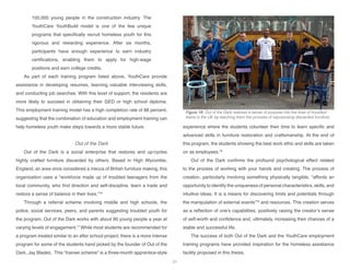 100,000 young people in the construction industry. The
YouthCare YouthBuild model is one of the few unique
programs that specifically recruit homeless youth for this
rigorous and rewarding experience. After six months,
participants have enough experience to earn industry
certifications, enabling them to apply for high-wage
positions and earn college credits.
As part of each training program listed above, YouthCare provide
assistance in developing resumes, learning valuable interviewing skills,
and conducting job searches. With this level of support, the residents are
more likely to succeed in obtaining their GED or high school diploma.
This employment training model has a high completion rate of 88 percent,
suggesting that the combination of education and employment training can
help homeless youth make steps towards a more stable future.
Out of the Dark
Out of the Dark is a social enterprise that restores and up-cycles
highly crafted furniture discarded by others. Based in High Wycombe,
England, an area once considered a mecca of British furniture making, this
organization uses a “workforce made up of troubled teenagers from the
local community, who find direction and self-discipline, learn a trade and
restore a sense of balance in their lives.”76
Through a referral scheme involving middle and high schools, the
police, social services, peers, and parents suggesting troubled youth for
the program, Out of the Dark works with about 90 young people a year at
varying levels of engagement.77
While most students are recommended for
a program treated similar to an after school project, there is a more intense
program for some of the students hand picked by the founder of Out of the
Dark, Jay Blades. This “trainee scheme” is a three-month apprentice-style
experience where the students volunteer their time to learn specific and
advanced skills in furniture restoration and craftsmanship. At the end of
this program, the students showing the best work ethic and skills are taken
on as employees.78
Out of the Dark confirms the profound psychological effect related
to the process of working with your hands and creating. The process of
creation, particularly involving something physically tangible, “affords an
opportunity to identify the uniqueness of personal characteristics, skills, and
intuitive ideas. It is a means for discovering limits and potentials through
the manipulation of external events”79
and resources. This creation serves
as a reflection of one’s capabilities, positively raising the creator’s sense
of self-worth and confidence and, ultimately, increasing their chances of a
stable and successful life.
The success of both Out of the Dark and the YouthCare employment
training programs have provided inspiration for the homeless assistance
facility proposed in this thesis.
Figure 18: Out of the Dark restores a sense of purpose into the lives of troubled
teens in the UK by teaching them the process of repurposing discarded furniture.
21
 