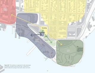 Figure 38: The building is organized to take advantage
of existing conditions around the site, a response to
distinct uses and zoning to the south, west, and north.
44
 