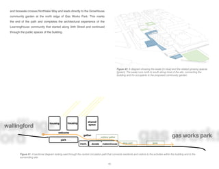 wallingford
gas works park
housing
welcome
gather
mech. donate makershouse
outdoor gather
grow
park
housing shared
space
shop yard
and bioswale crosses Northlake Way and leads directly to the GrowHouse
community garden at the north edge of Gas Works Park. This marks
the end of the path and completes the architectural experience of the
LearningHouse community that started along 34th Street and continued
through the public spaces of the building.
Figure 41: A sectional diagram looking east through the central circulation path that connects residents and visitors to the activities within the building and to the
surrounding site.
Figure 40: A diagram showing the swale [in blue] and the related growing spaces
[green]. The swale runs north to south along most of the site, connecting the
building and it’s occupants to the proposed community garden.
46
 
