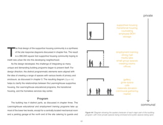 private
supportive housing
transitional housing
counseling
employee BOH
storage
employment training
dining hall
media labs
small group spaces
meeting rooms
offices
gallery
grow space
cafe
materials donation
communal gathering
market
communal
T
he final design of the supportive housing community is a synthesis
of the site response diagrams discussed in chapter five. The result
is a 280,000 square foot supportive housing community hoping to
instill new urban life into this developing neighborhood.
As the design developed, the challenge of integrating so many
unique and demanding building programs began to present itself. For
design direction, the distinct programmatic elements were aligned with
the idea of creating a range of spaces with various levels of privacy and
enclosure, as discussed in chapter 3. The resulting diagram [figure 44]
helps to clarify the relationships between the LearningHouse supportive
housing, the LearningHouse educational programs, the transitional
housing, and the homeless services day center.
Program
The building has 4 distinct parts, as discussed in chapter three. The
LearningHouse educational and employment training programs take up
most of the lower two levels, except for a centrally located mechanical room
and a parking garage at the north end of the site catering to guests and
Figure 44: Diagram showing the spatial character of each major part of the building
program, with more private spaces being enclosed and public spaces being open.
49
 