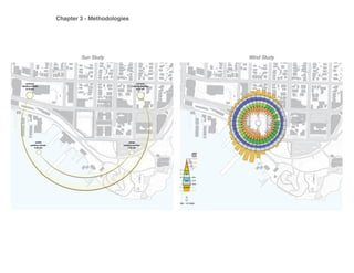 Chapter 3 - Methodologies
Sun Study Wind Study
 