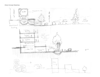 Early Concept Sketches
 