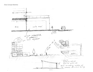 Early Concept Sketches
 