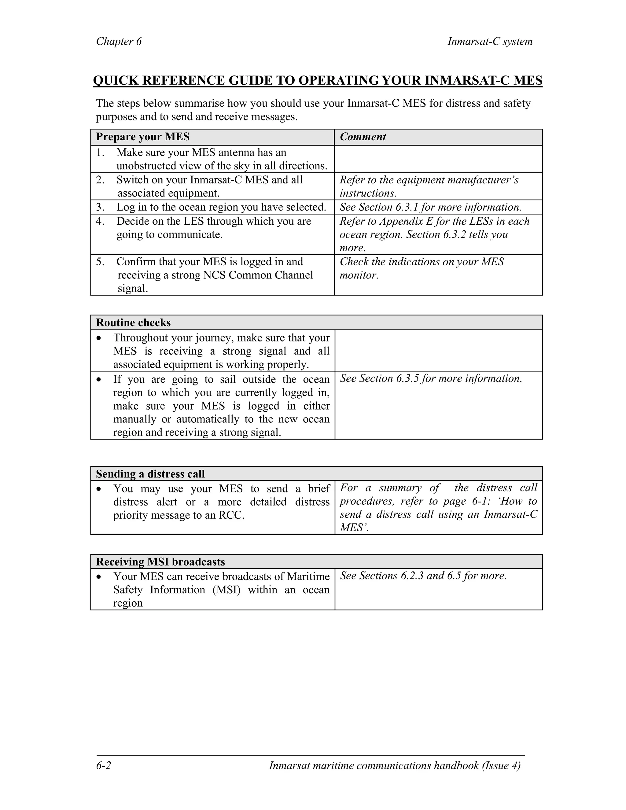 InmarsatC_Maritime_Handbook_Chapter_6(3).pdf