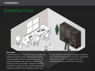 Data Worker Office
system:inmation supplies a true real-time information
infrastructure to companies and organizations of any
size and operational complexity. Any industry -
manufacturing, processing, supplying goods and
services - can leverage existing data sources from any
location to form a global data backbone for human and
machine analysis, ultimately creating fast data systems
and real-time business intelligence. system:inmation
provides the required front-ends to simplify global
monitoring, rapid prototyping, rapid deployment and
uniform access to any information stream. The system
your data analysts are waiting for, ultimately turning any
organization into a truly informed workforce.
Enterprise Cloud
 