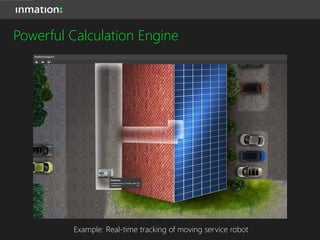 Powerful Calculation Engine
Example: PID control algorithm
 