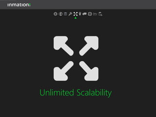 Unlimited Scalability
 