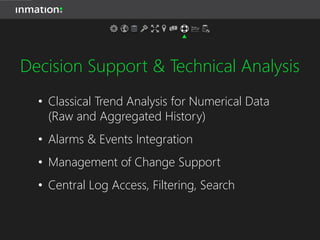 Decision Support & Technical Analysis
• Classical Trend Analysis for Numerical Data
(Raw and Aggregated History)
• Alarms & Events Integration
• Management of Change Support
• Central Log Access, Filtering, Search
 