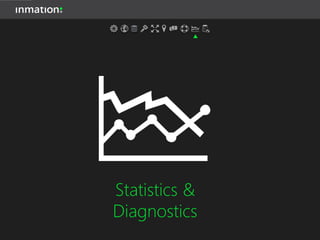 Statistics &
Diagnostics
 