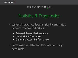 Statistics & Diagnostics
• system:imation collects all significant status
& performance indicators
• External Server Performance
• Network Performance
• General System Performance
• Performance Data and logs are centrally
accessible
 