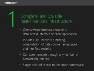 Our approach is driven by years of experience with
large industrial system integration projects
encompassing real-time data integration, alarm
management, control performance monitoring and
corporate MES/PIMS implementation strategies.
Our Goal is a software system engineered to centrally
manage operational real-time data throughout an
enterprise.
 