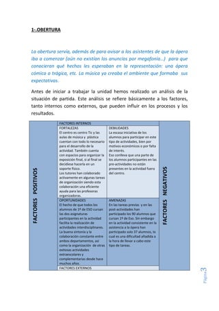 Página3
1-.OBERTURA
La obertura servía, además de para avisar a los asistentes de que la ópera
iba a comenzar (aún no existían los anuncios por megafonía…) para que
conocieran qué hechos les esperaban en la representación: una ópera
cómica o trágica, etc. La música ya creaba el ambiente que formaba sus
expectativas.
Antes de iniciar a trabajar la unidad hemos realizado un análisis de la
situación de partida. Este análisis se refiere básicamente a los factores,
tanto internos como externos, que pueden influir en los procesos y los
resultados.
FACTORESPOSITIVOS
FACTORES INTERNOS
FACTORESNEGATIVOS
FORTALEZAS
El centro es centro Tic y las
aulas de música y plástica
cuentan con todo lo necesario
para el desarrollo de la
actividad. También cuenta
con espacios para organizar la
exposición final, si al final se
decidiese hacerla en un
soporte físico.
Los tutores han colaborado
activamente en algunas tareas
de organización siendo esta
colaboración una eficiente
ayuda para las profesoras
organizadoras.
DEBILIDADES
La escasa iniciativa de los
alumnos para participar en este
tipo de actividades, bien por
motivos económicos o por falta
de interés.
Eso conlleva que una parte de
los alumnos participantes en las
pre-actividades no están
presentes en la actividad fuera
del centro.
OPORTUNIDADES
El hecho de que todos los
alumnos de 1º de ESO cursan
las dos asignaturas
participantes en la actividad
facilita la realización de
actividades interdisciplinares.
La buena sintonía y la
colaboración constante entre
ambos departamentos, así
como la organización de otras
exitosas actividades
extraescolares y
complementarias desde hace
muchos años.
AMENAZAS
En las tareas previas y en las
post-actividades han
participado los 90 alumnos que
cursan 1º de Eso. Sin embargo
en la actividad consistente en la
asistencia a la ópera han
participado solo 37 alumnos, lo
cual es una dificultad añadida a
la hora de llevar a cabo este
tipo de tareas.
FACTORES EXTERNOS
 