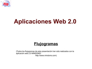 Aplicaciones Web 2.0 Flujogramas   (Todos los flujogramas de esta presentación han sido realizados con la aplicación web 2.0 MINDOMO:  http://www.mindomo.com) 