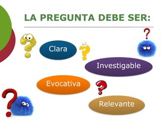 LA PREGUNTA DEBE SER:
Clara
Relevante
Investigable
Evocativa
 