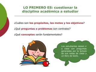 ¿Cuáles son los propósitos, las metas y los objetivos?
¿Qué preguntas o problemas son centrales?
¿Qué conceptos serán fundamentales?
LO PRIMERO ES: cuestionar la
disciplina académica a estudiar
Los estudiantes deben ir
a clase con preguntas
generadas por la lectura
de sus notas de clase y
un libro de texto.
 