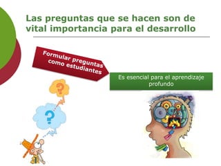 Las preguntas que se hacen son de
vital importancia para el desarrollo
Es esencial para el aprendizaje
profundo
 
