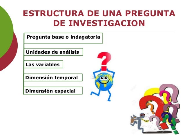 DISEÑO DE LA PREGUNTA