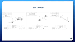 Machine Design Final Project Presentation | PDF