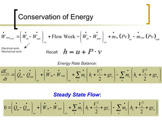 Chapter 5 Mass and energy analysis of control volumes | PPT