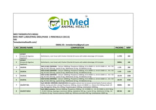 DIVISION OF INMED THERAPEUTICS INDIA)
NO.286,BASEMENT, PART-1,INDUSTRIAL AREA,PHASE -1 PANCHKULA 134113)
59595,7696029595
EBSITE:-https://inmedanimalhealth.com/
EMAIL ID:- inmedanimal@gmail.com
S.NO BRAND NAME COMPOSITION PACKING MRP
1
VETOFIT
(Enzyme & Digestive
Appetizer)
Multivitamin, Liver Exract with Choline Chloride & Enzyme with added advantage of B-Complex 1 LITRE 260
2
VETOFIT
(Enzyme & Digestive
Appetizer)
Multivitamin, Liver Exract with Choline Chloride & Enzyme with added advantage of B-Complex 500ML 168
3 CALOCAL
EACH 10 ML CONTAINS:- Calcium 10000mg, Phosphorus 5000mg, Vit A 45000 I.U. ,Vit D3 15000 I.U. , Vit. E 50
mg, Vit. B12 150 mcg , Lysine 25 mg , Methionine 10 mg , Vit h(Biotin) 10 mg
1 LTR 290
4 CALOCAL
EACH 10 ML CONTAINS:- Calcium 10000mg, Phosphorus 5000mg, Vit A 45000 I.U. ,Vit D3 15000 I.U. , Vit. E 50
mg, Vit. B12 150 mcg , Lysine 25 mg , Methionine 10 mg , Vit h(Biotin) 10 mg
5 LTR 1120
5 CALOCAL
EACH 10 ML CONTAINS:- Calcium 10000mg, Phosphorus 5000mg, Vit A 45000 I.U. ,Vit D3 15000 I.U. , Vit. E 50
mg, Vit. B12 150 mcg , Lysine 25 mg , Methionine 10 mg , Vit h(Biotin) 10 mg
10 LTR 1500
6 CALOCAL
EACH 10 ML CONTAINS:- Calcium 10000mg, Phosphorus 5000mg, Vit A 45000 I.U. ,Vit D3 15000 I.U. , Vit. E 50
mg, Vit. B12 150 mcg , Lysine 25 mg , Methionine 10 mg , Vit h(Biotin) 10 mg
20 LTR 4100
7 CALOVET-GEL
Each 100 GM. CONTAINS:-CALCIUM (CA++) (supplies calcium ions to ensure normal levels of serum calcium
before, during and after calving) Phosphorus 3400mg, vitamin d3 38000 I.U., Vitamin B12 400mg,Cobalt 125
mg, Managanese 30mg, Zinc 250mg, Propylene glycol 1000mg, Carbohydate 10000mg
300ML 205
8 CALOVET-GOLD
Each 100ml contains:- Calcium 5000mg. Phosphorus 2500mg , Vit. A 45000 I.U. , Vit .D3 15000 I.U.,Vit.E 50mg
, Vit.B12 150mcg ,Asparagus racemosus 400mg, Leptadenia 100 mg, L-Lysine 50 mg , Methionine 10 Mg , Vit.
H (Biotin) 10 mg , Pueraria tuberosa 10000 mg , Withania somnifera 900 mg, Carbohydrate 10000 mg
500 ML 160
 