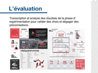 Transcription et analyse des résultats de la phase d’
expérimentation pour valider des choix et dégager des
préconisations.
 