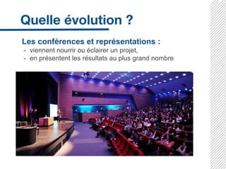 Les conférences et représentations :
- viennent nourrir ou éclairer un projet,
- en présentent les résultats au plus grand nombre
 