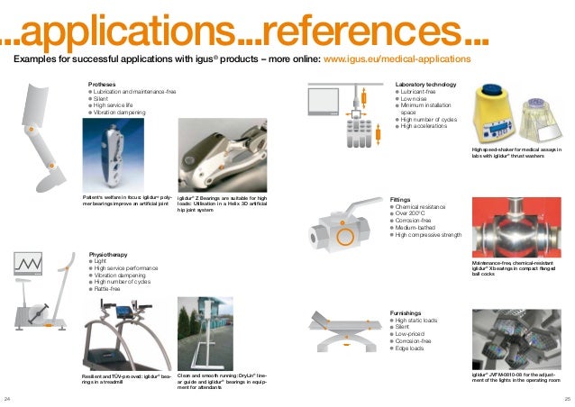 examples of medical technology