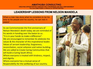 LEADERSHIP LESSONS FROM NELSON MANDELA 
AMATHUBA CONSULTING 
CREATING OPPORTUNITIES THROUGH SELF-AWARENESS AND SELF-EMPOWERMENT 
The word AMATHUBA is isiXhosa for OPPORTUNITIES 
When a man has done what he considers to be his duty to his people and his country, he can rest in peace”. 
As we Commemorate the first anniversary of Nelson Mandela’s death today, we are reminded of his words in handing over the baton to us: 
“It is in your hands to make a difference”. 
We are encouraged to remember & celebrate the values & the character of this inspirational leader. 
Values of servant leadership, forgiveness, reconciliation, social cohesion and nation building. 
We are called to Create Caring Communities that will build a Caring South Africa. 
Where everyone is treated with kindness, respect, and dignity. 
Where everyone has a mutual sense of Responsibility for the wellbeing of our country.  