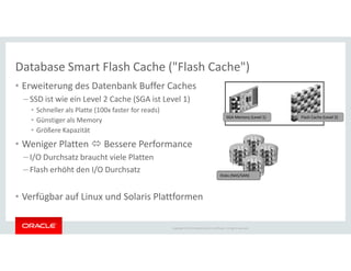 Database Smart Flash Cache ("Flash Cache")
• Erweiterung des Datenbank Buffer Caches
– SSD ist wie ein Level 2 Cache (SGA ist Level 1)
• Schneller als Platte (100x faster for reads)
• Günstiger als Memory
• Größere Kapazität
Flash Cache (Level 2)SGA Memory (Level 1)
Copyright © 2014 Oracle and/or its affiliates. All rights reserved.
• Weniger Platten Bessere Performance
– I/O Durchsatz braucht viele Platten
– Flash erhöht den I/O Durchsatz
• Verfügbar auf Linux und Solaris Plattformen
Disks (NAS/SAN)
 