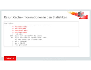 Result Cache-Informationen in den Statistiken
Statistiken
----------------------------------------------------------
0 recursive calls
0 db block gets
0 consistent gets
0 physical reads
0 redo size
1304 bytes sent via SQL*Net to client
Copyright © 2014 Oracle and/or its affiliates. All rights reserved.
1304 bytes sent via SQL*Net to client
491 bytes received via SQL*Net from client
2 SQL*Net roundtrips to/from client
0 sorts (memory)
0 sorts (disk)
14 rows processed
 