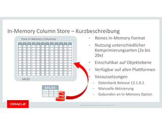 In-Memory Column Store – Kurzbeschreibung
• Reines In-Memory Format
• Nutzung unterschiedlicher
Komprimierungsarten (2x bis
20x)
• Einschaltbar auf Objektebene
Pure In-Memory Columnar
Copyright © 2014 Oracle and/or its affiliates. All rights reserved.
• Einschaltbar auf Objektebene
• Verfügbar auf allen Plattformen
• Voraussetzungen
– Datenbank Release 12.1.0.2
– Manuelle Aktivierung
– Gebunden an In-Memory Option
SALES
 