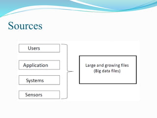 In memory big data management and processing | PPTX