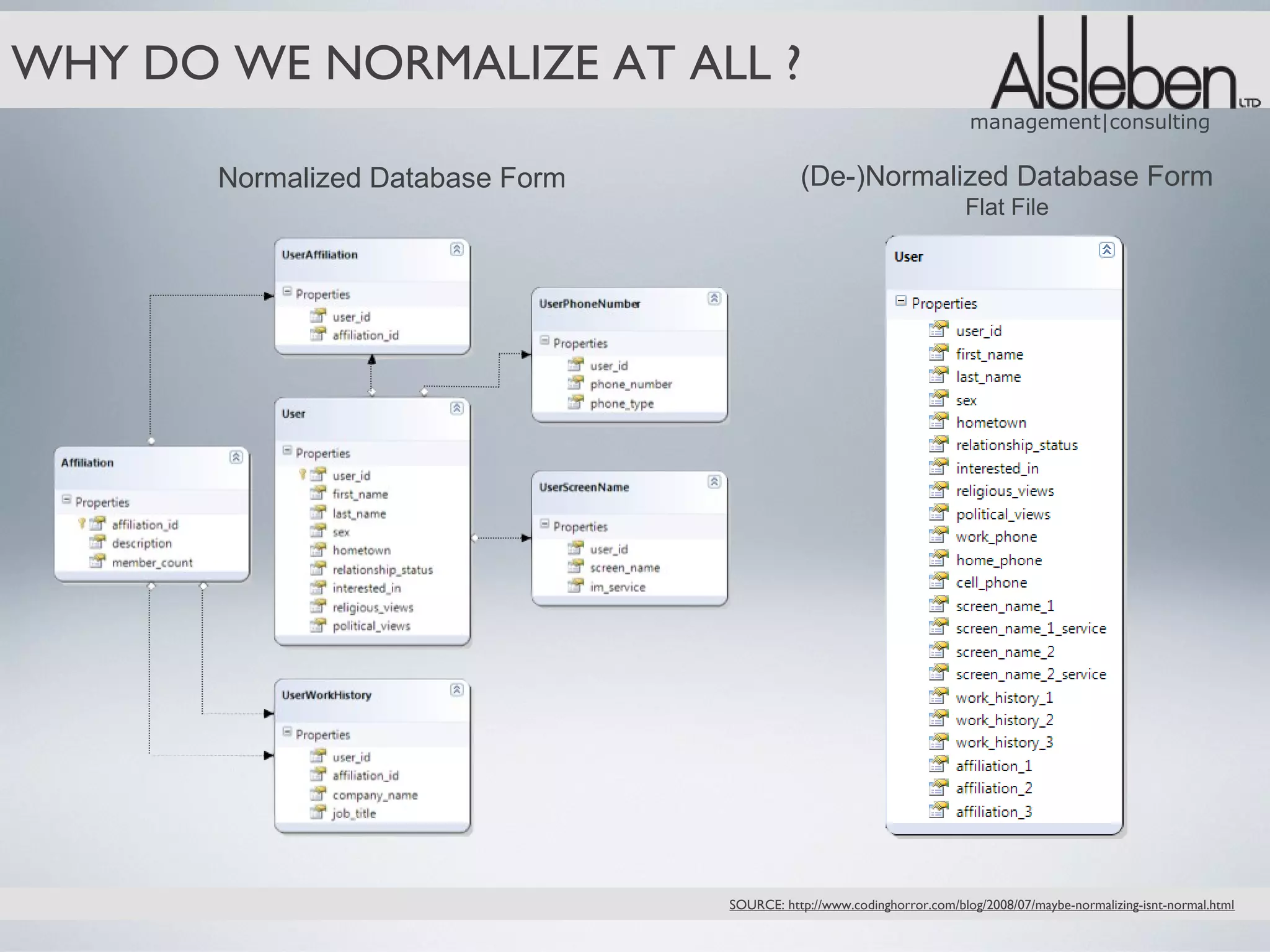 WHY DO WE NORMALIZE AT ALL ?
                                                                         management|consulting

       Normalized Database Form              (De-)Normalized Database Form
                                                                        Flat File




                                  SOURCE: http://www.codinghorror.com/blog/2008/07/maybe-normalizing-isnt-normal.html
 