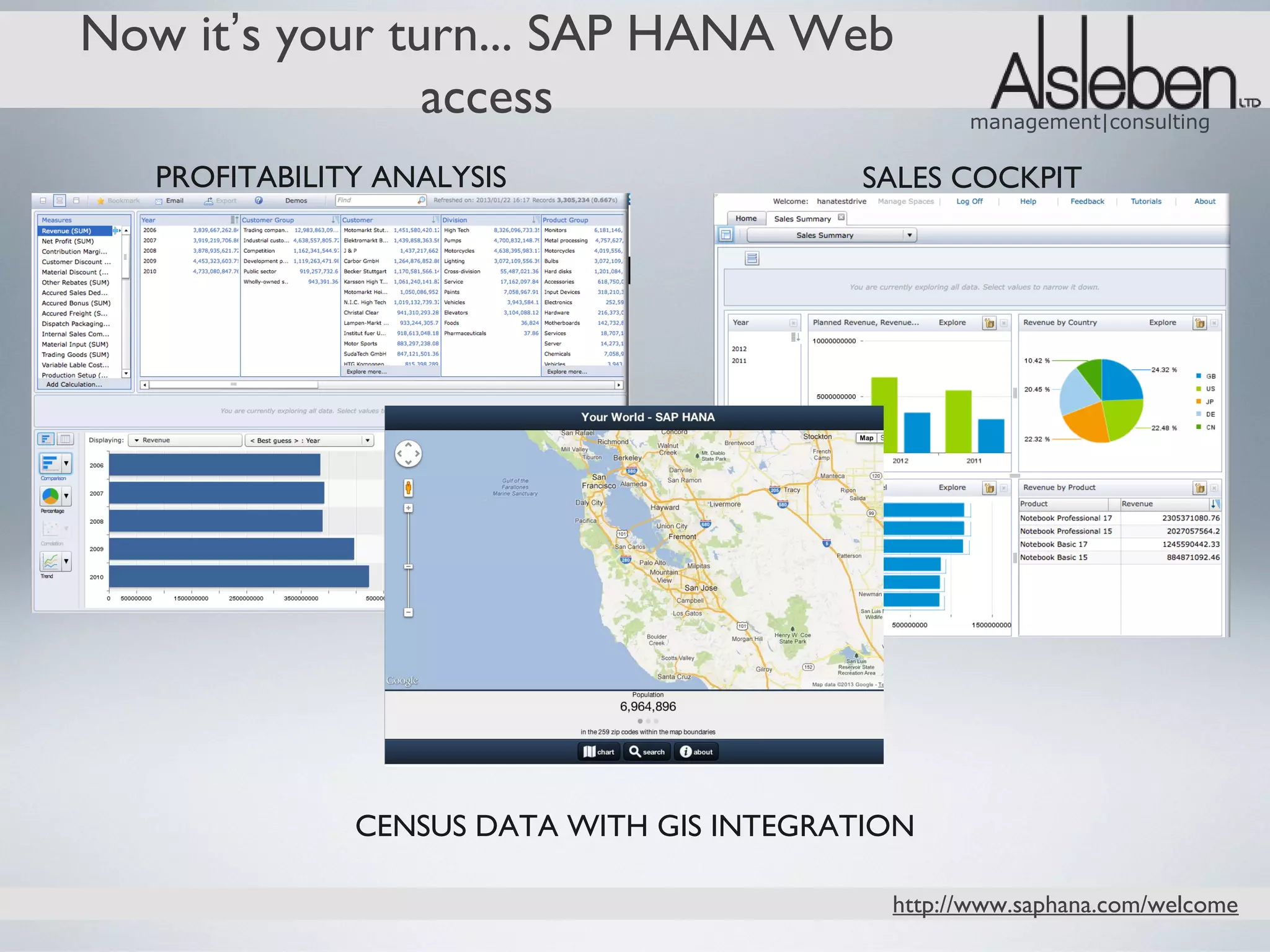 Now it’s your turn... SAP HANA Web
                access                             management|consulting

   PROFITABILITY ANALYSIS                  SALES COCKPIT




               CENSUS DATA WITH GIS INTEGRATION

                                             http://www.saphana.com/welcome
 
