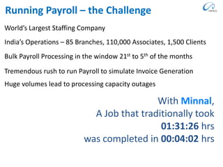Agent Technology

           Agents on Alert
             22% Active,
            72 Jobs Live




Agents Monitor Events and decide Actions from Process Model
All Actions are done In Memory, In Parallel and at High Speed
 