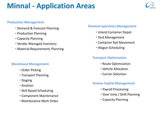 Running Payroll – the Challenge

World‟s Largest Staffing Company
India‟s Operations – 85 Branches, 110,000 Associates, 1,500 Clients
Bulk Payroll Processing in the window 21st to 5th of the months
Tremendous rush to run Payroll to simulate Invoice Generation
Huge volumes lead to processing capacity outages

                                                With Minnal,
                  A Job that traditionally took 01:31:26 hrs
                           was completed in 00:04:02 hrs
 